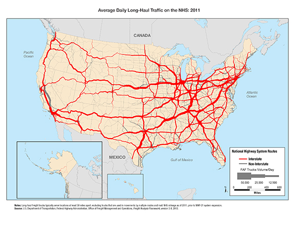 Figure 3-12. U.S. map showing major concentrations of long-haul truck volumes along the Interstate system, Route 99 in California and a few toll roads and border connections.