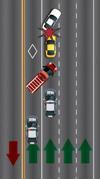 Illustration depicting arrangment of emergency vehicles on highway. Two cars imapacted in the second to left-hand lane, 2 police cars are staggard in two left-hand lanes, and a fire truck is positioned at an angle in front of the police cars. The two vehicles involved in the accident are in front of the fire engine.