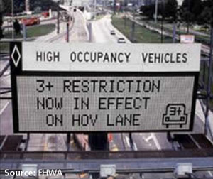 Photo of an adjustable vehicle occupancy sign positioned over managed lanes. This sign indicates that 3 or more people are required in each vehicle using the HOV lanes.