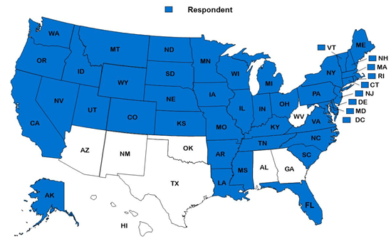 Map of the United States with respondent states highlighted. All States responded to the survey with the exception of Hawaii, Arizona, New Mexico, Texas, Oklahoma, West Virginia, Alabama, and Georgia.