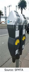 Picture of parking meter. Source: SFMTA