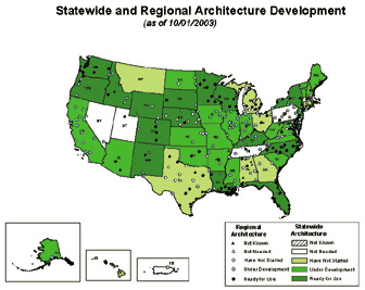 A map of the United States depicting Statewide and Regional ITS Architecture development as self-reported in all 50 states, the District of Columbia and Puerto Rico as of October 1, 2003.
