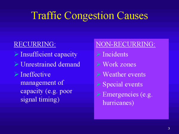 Traffic Congestion Causes. Click or select for text version.