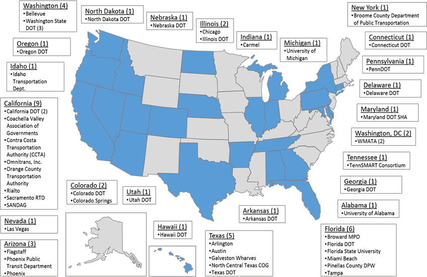 ATCMTD 2018 Applicants by State