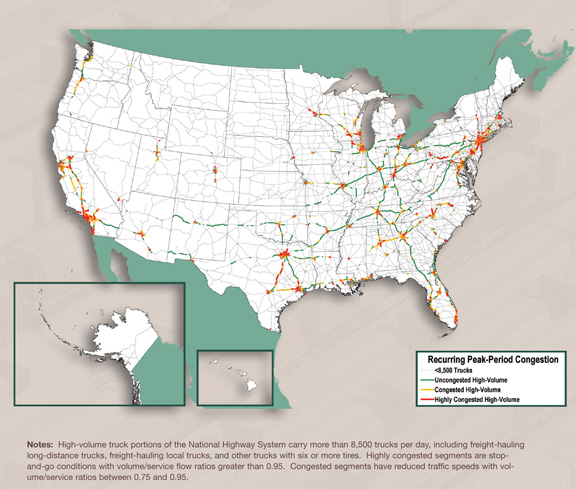 Figure 3-15. U.S. map showing recurring peak-period congestion on high-volume truck portions of the National Highway System for year 2007. Notes: High-volume truck portions of the National Highway System carry more than 8,500 trucks per day, including freight-hauling long-distance trucks, freight-hauling local trucks, and other trucks with six or more tires. Highly congested segments are stop-and-go conditions with volume/service flow ratios greater than 0.95. Congested segments have reduced traffic speeds with volume/service ratios between 0.75 and 0.95.