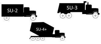 Illustration of three types of single-unit truck, an SU-2, containing a single frame with one axle in the front and one double-wheeled axle in the rear; an SU-3, a single frame with one axle supporting the front and two double-wheeled axles in the rear; and an SU-4, featuring one axle in the front and three double-wheeled axles in the rear.