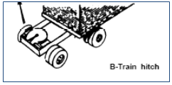 Illustration of a B-Train hitch, comprising a square frame that holds two axles, one at the front one at the back, that each contain four wheels, two to a side. At the front and back are mounts for trailers.