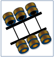 Illustration depicts three consecutive axles, each with two wheels on either end. The axles are connected by two bars perpendicular to the axles, positioned just inside the wheels.