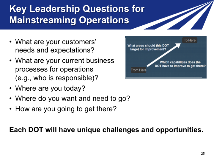 Slide 25. Key Leadership Questions for Mainstreaming Operations