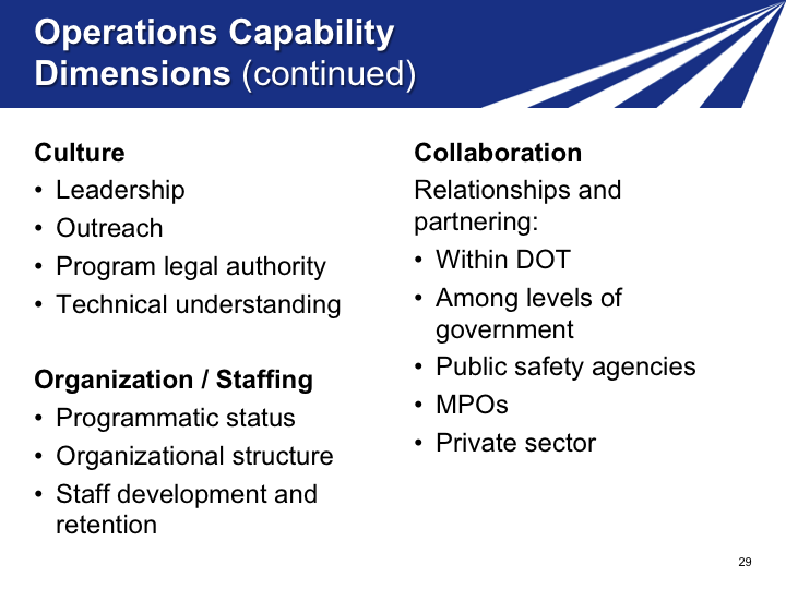 Slide 29. Operations Capability Dimensions (continued)