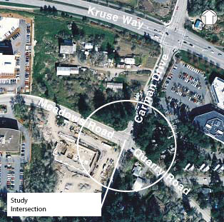 aerial photograph of the study intersection and surrounding area. Carman Drive runs north-south, with Quarry Road-Meadows Road traversing east-west. The photo shows the wooded environment of the study area with office park developments in the north-east and south-west intersection quadrants, a residential home in the south-east quadrant, and a vacant parcel in the north-west quadrant.