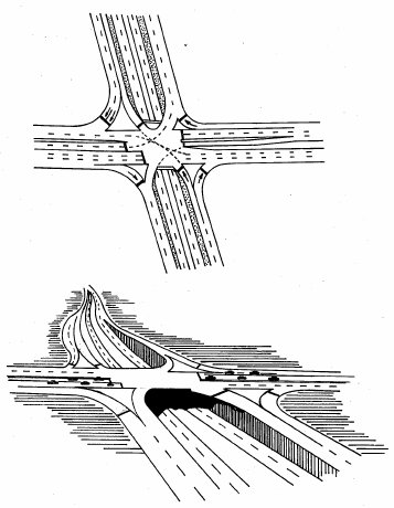 Artistic rendering of a single point urban interchange in which an eastbound-westbound arterial crosses a northbound-southbound highway via an overpass. Feeder ramps provide access between the two sets of lanes, and a signalized interchange regulate the traffic flow on the overpass.
