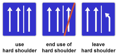 Figure 29. Illustration. Temporary Hard Shoulder Use Signs—Germany. A sign with two vertical arrows, a vertical line, and a third vertical arrow indicates "use hard shoulder." A sign with two vertical arrows, a vertical line, and another vertical arrow with a slash through it indicates "end use of hard shoulder." A sign with two vertical arrows, a vertical line, and an arrow that points leftward at the tip indicates "leave hard shoulder."