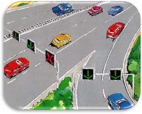 Figure 8. Illustration. Junction Control Schematic in Germany. Drawing illustrating an entrance ramp where the rightmost lane of the facility is closed and the left lane of the two-lane ramp enters the closed lane.