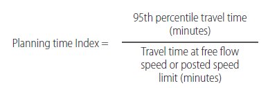 Equation. Planning time index equals the result of the 95th percentile travel time (minutes) divided by the travel time at free flow speed or posted speed limit (minutes).