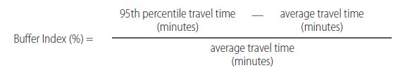 Equation. Buffer index expressed in percent is equal to the sum of the average travel time in minutes subtracted from the 95th percentile travel time in minutes divided by the  average travel time in minutes.