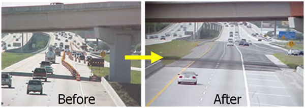 Figure 3. Graphic. Florida DOT Tests New Merge Pattern in the Field prior to Permanent Implementation. The graphic is made up of two photographs, before and after improvements. The first photograph was taken before any improvements were made and shows traffic congestion. The second photograph of the same roadway was taken after improvements were made and shows no congestion.