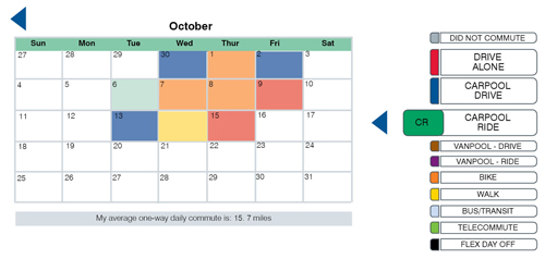Screen shot of an online monthly calendar that Redmond, Washington, commuters can use to track their mode choices per day, among drive alone, carpool, bike, bus/transit, etc.