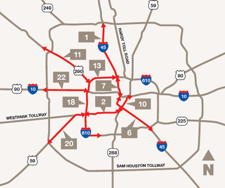 The graphic shows a map of the Houston metro area identifying congested segments and their associated rankings.  I-45 (North Freeway) from the Sam Houston Tollway south to the I-610 North Loop is ranked as the most congested.