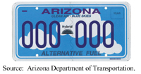 A graphic shows the design of the vehicle license plate in Arizona for hybrid vehicles. Source: Arizona Department of Transportation.