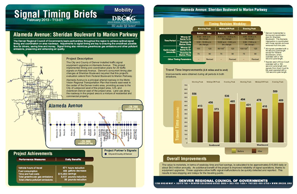 Screen capture of a two-sided brief that promotes the benefits of a particular signal timing improvement project on Alameda Avenue, including travel time benefits valued at about $4 million per year.