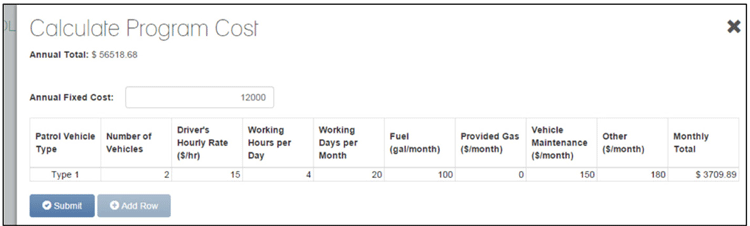 Figure 10 is a snapshot of the freeway service patrol program cost calculator in the Federal Highway Administration traffic incident management benefit-cost tool. The tool contains cost information such as: the number of vehicles, drivers' hourly rate, working hours per day, gas spent per month, vehicle maintenance costs, other, and the monthly total for the program.