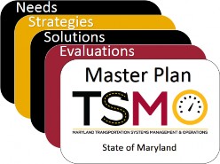 Image of the MDOT SHA TSMO Master Plan Components