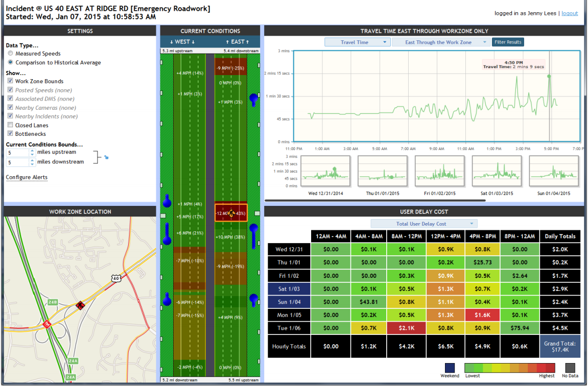 Screenshot of Work Zone Performance Monitoring Application individual work zone profile interface.