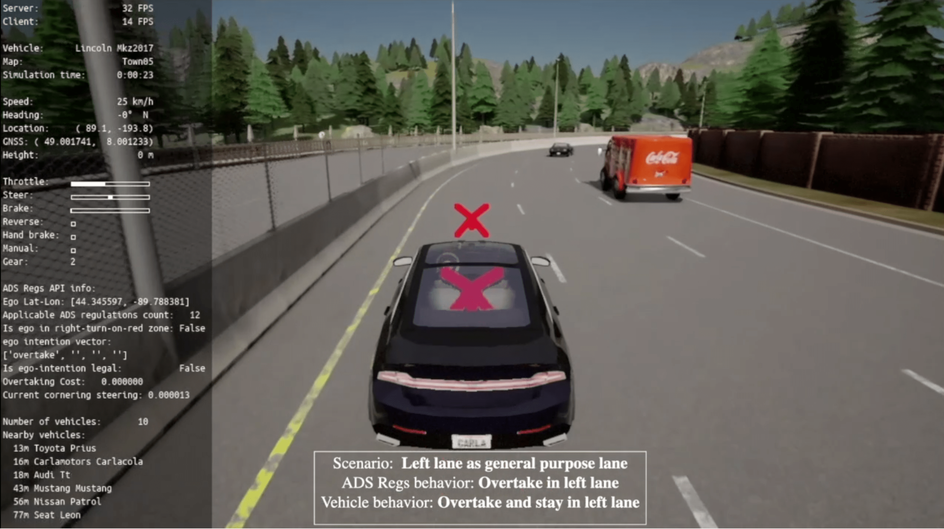Simulated vehicle traveling in the left lane on a three-lane roadway. A single X is overlaid on the left lane in front of the vehicle. A panel at left illustrates information about the simulation.