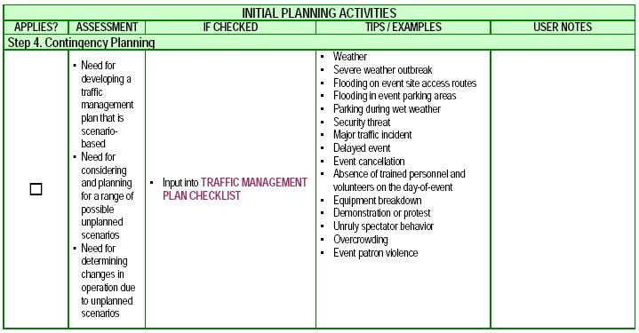 Screenshot of Initial Planning Activities checklist, step 4.