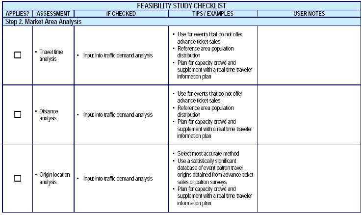 Screenshot of Feasibility Study checklist, step 2.