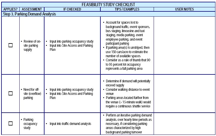 Screenshot of Feasibility Study checklist, step 3.