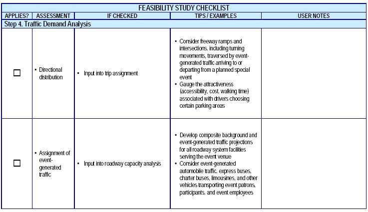 Screenshot of Feasibility Study checklist, step 4.