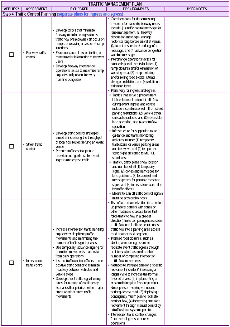 Screenshot of Traffic Management Plan checklist, step 4.