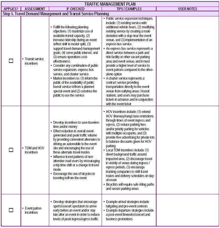 Screenshot of Traffic Management Plan checklist, step 5.