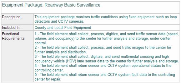 This figure shows the equipment package report for the equipment package 'Roadway Basic Surveillance'.  This report shows the 5 functional requirements associated with this equipment package taken directly from the National ITS Architecture.