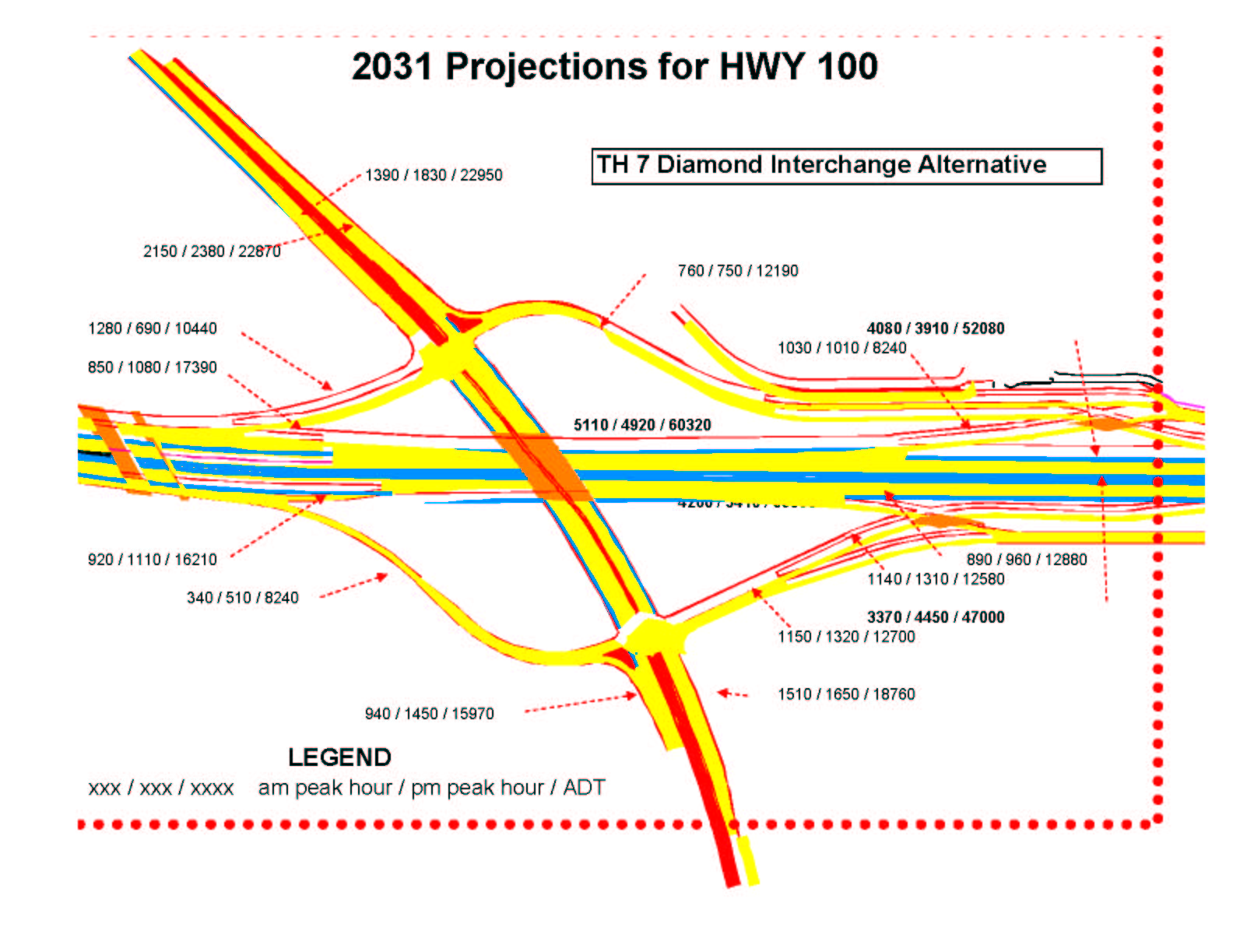 This figure shows the projections for the interchange of HWY 100 and TH7 for the year 2031.  Each segment has values for the AM peak, the PM peak, and the Average Daily Traffic.