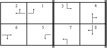 The figure illustrates lagging main-street, left-turn phases and leading side-street left-turn phases.