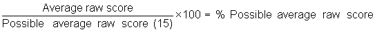equation, the average raw score divided by the possible average score (15) multiplied by 100 equals the possible average raw score