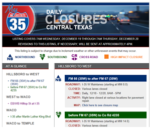 Screenshot of the I-35 Daily Closures website