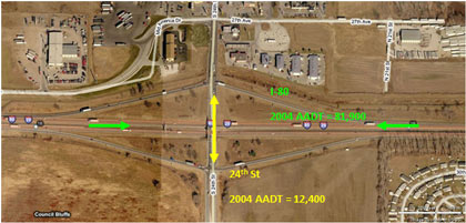 Map - Figure 23 shows the traffic volume at the 24th Street Interchange.