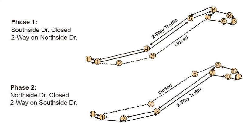 Figure 41 Yosemite Traffic Modeling Networks