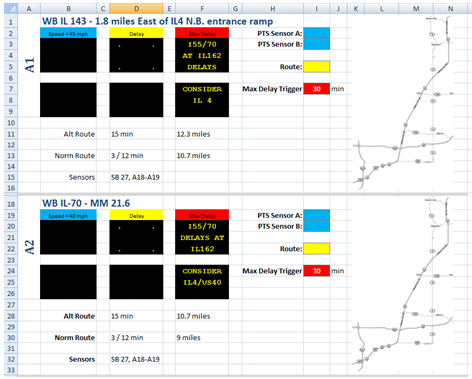 Screen shot of a spreadsheet explaining the device display logic.