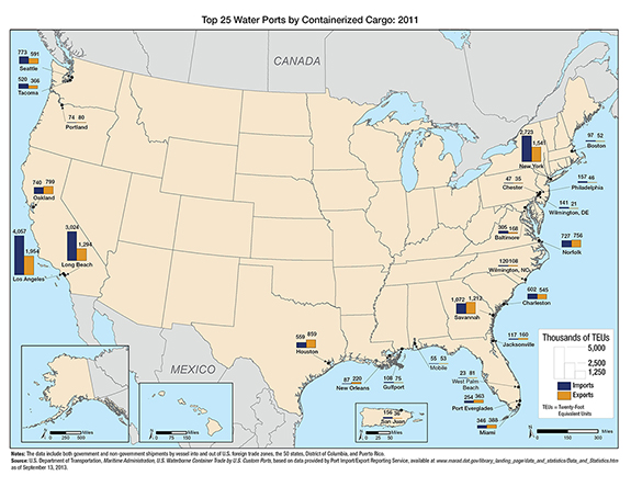 Figure 3-4. U.S. map showing that containerized cargo is concentrated primarily in the Ports of Los Angeles and Long Beach.