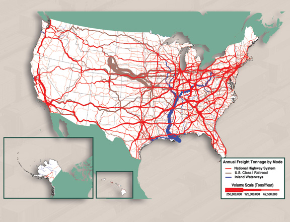 Figure 3-14. U.S. map showing annual freight tonnage by three modes: U.S. Class I Railroad, inland waterways, and National Highway System, for year 2007.