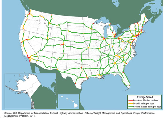 Figure 3-17. U.S. map showing average speed in selected corridors for 2010.