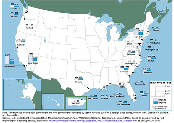 Figure 3-4. U.S. map showing amounts of containerized cargo imported and exported, in thousands of Twenty-foot Equivalent Units (TEUs), for the top 25 water ports for year 2010.