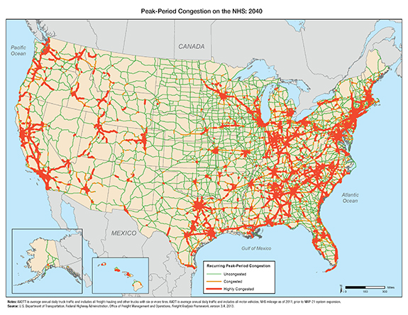 Figure 3-17. U.S. map with projections for 2040 showing congestion throughout most of the country, with the exception of the central states.