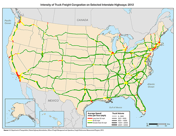 Figure 3-20. U.S. map showing average truck speed/miles per hour on interstate highways, with the average truck speed above 55 miles per hour in the majority of the country and average truck below 55 miles per hour near major urban areas, border crossings and gateways, and in mountainous terrain.