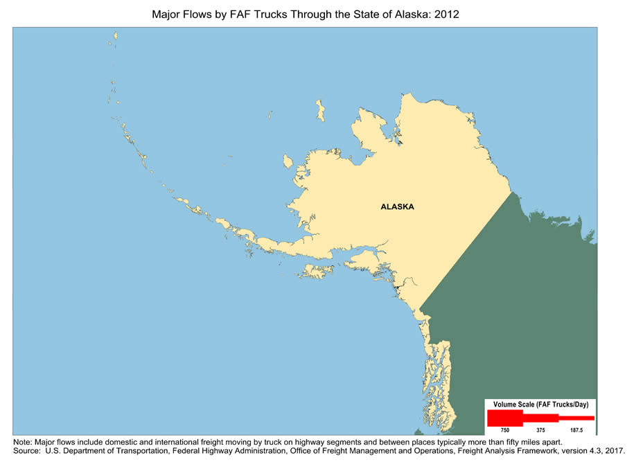 There are no through truck traffic in Alaska.  Note: Major flows include domestic and international through freight moving by  truck on highway segments with more than twenty five FAF trucks per day and between places typically more  than fifty miles apart.  Source: U.S. Department of Transportation, Federal Highway Administration,  Office of Freight Management and Operations, Freight Analysis Framework,  Version 4.3, 2017.